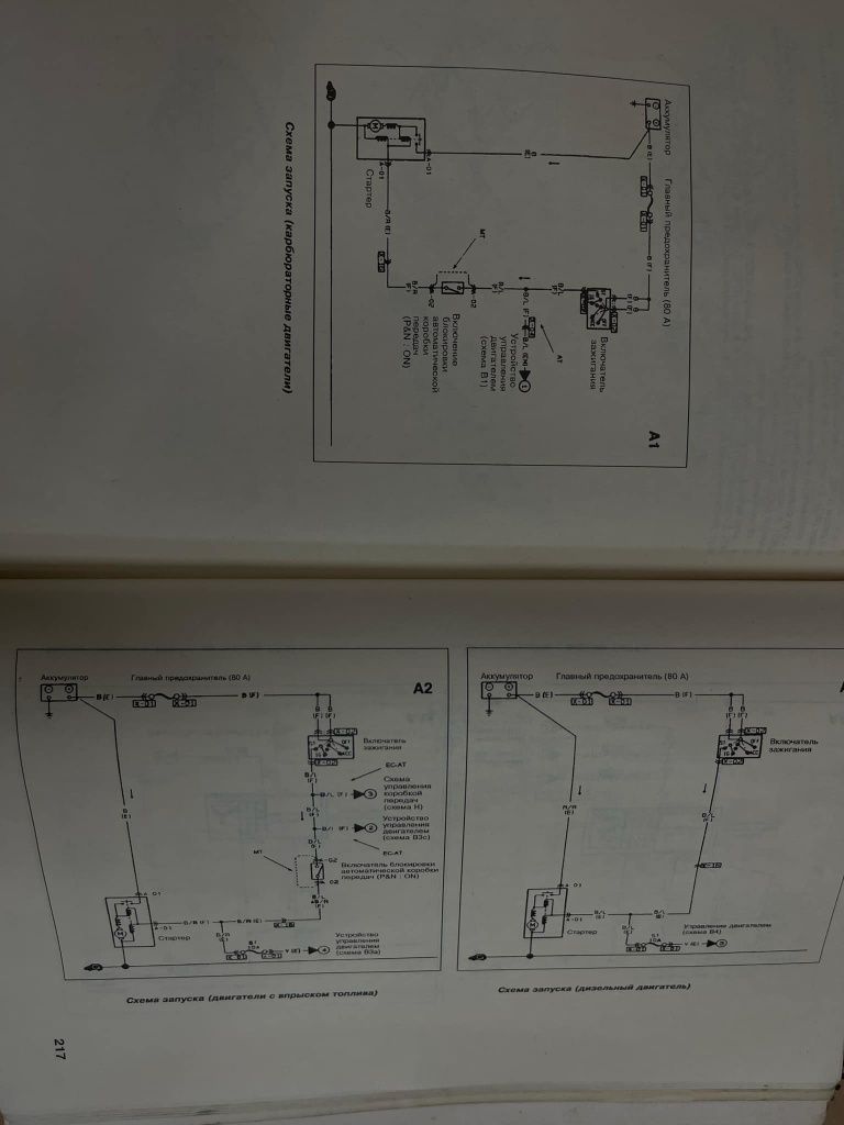 Книга по експлуатації Mazda 323 бу 1980-1995