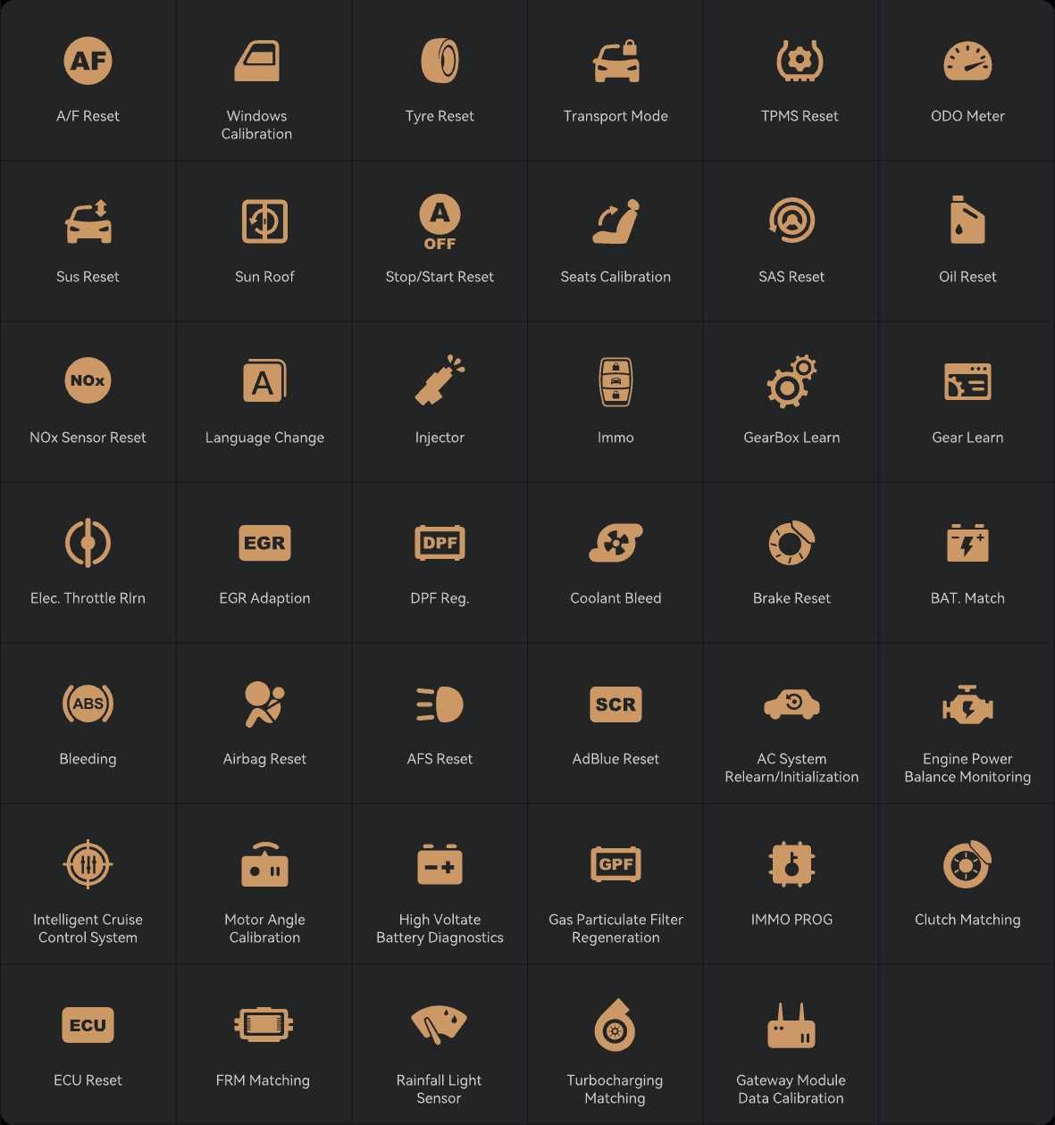 Автосканер THINKTOOL Expert 391 Суми сканер автосканер мультисканер