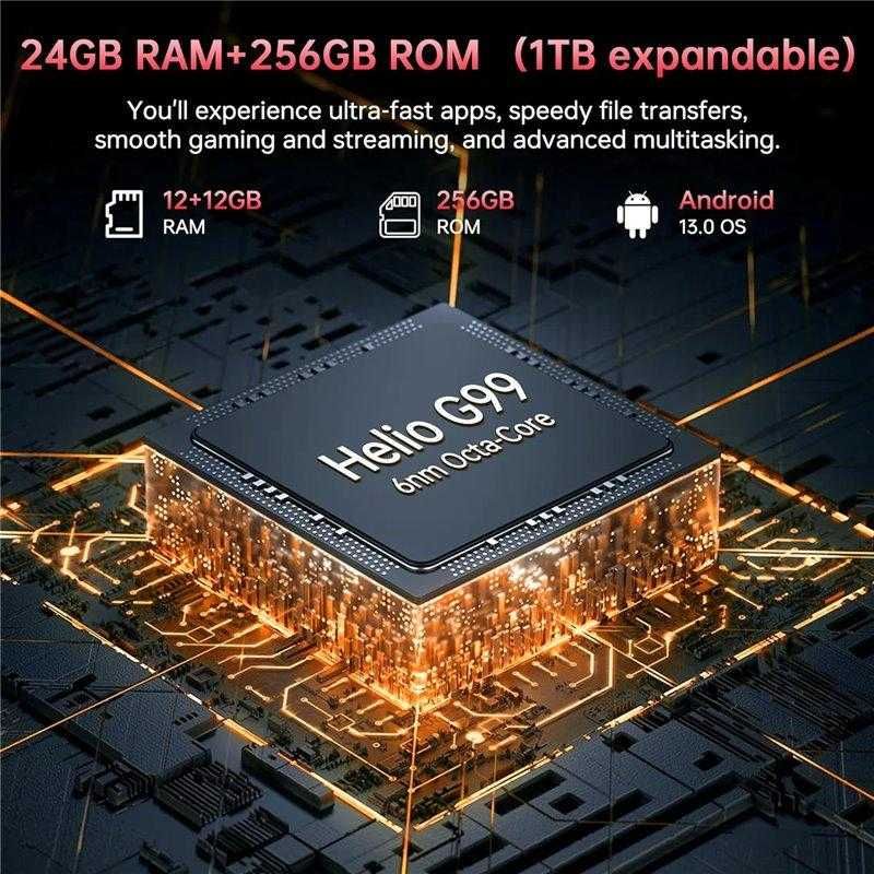 Cubot Kingkong AX 12GB/256GB IP69K 2.2GHz