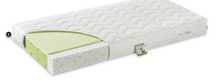 Fiki Miki Sensitive Materac 120/60/12 cm