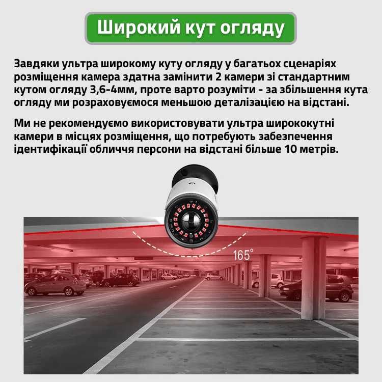 Камера видеонаблюдения Широкоугольная G.Craftsman 8MP POE 1.7мм IMX415
