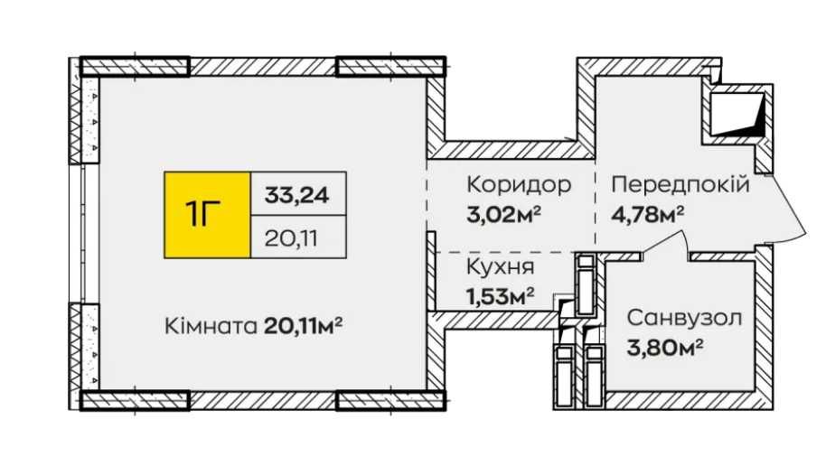 Квартира в 15 хв від метро за найкращою ціною!
