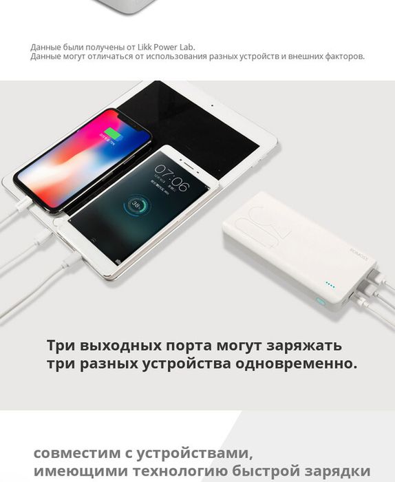 PowerBank Romoss Sense 8+ 30000 mAh Швидка зарядка 18W