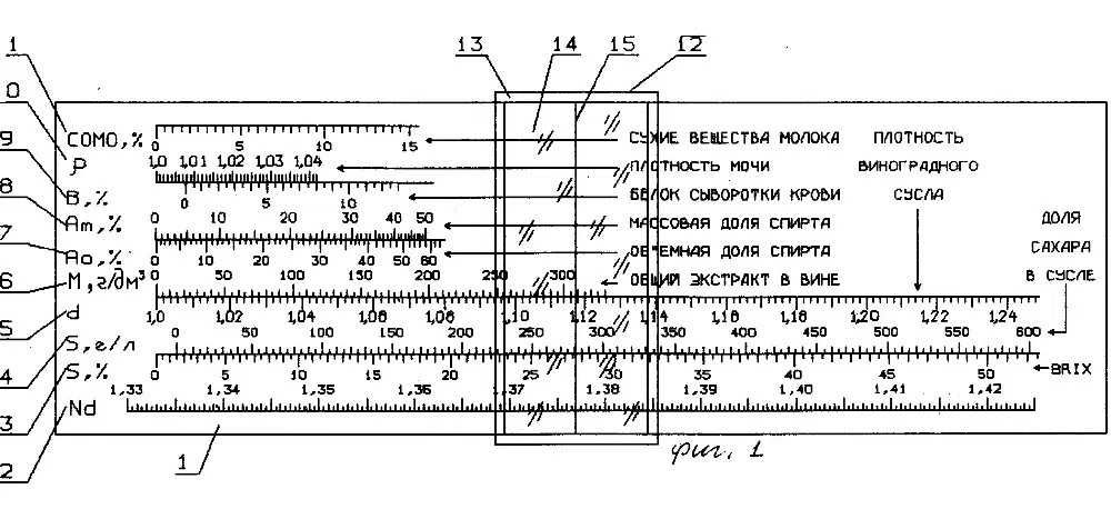 Рефрактометр 40% Brix сахар ATC измерение содержания в соке Брикс