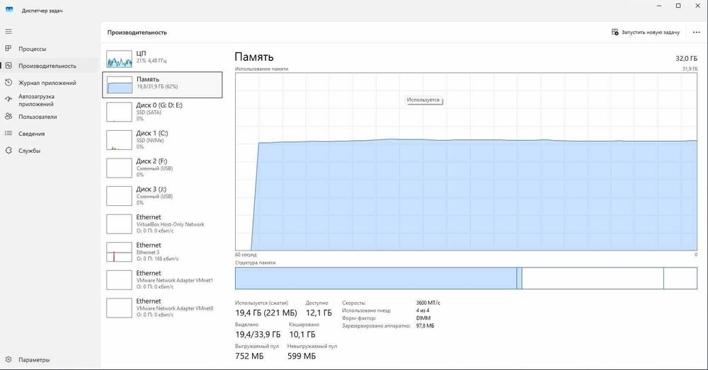 Комплект Ryzen 9 5900x, B550 AORUS ELITE V2, 32GB DDR4 3600