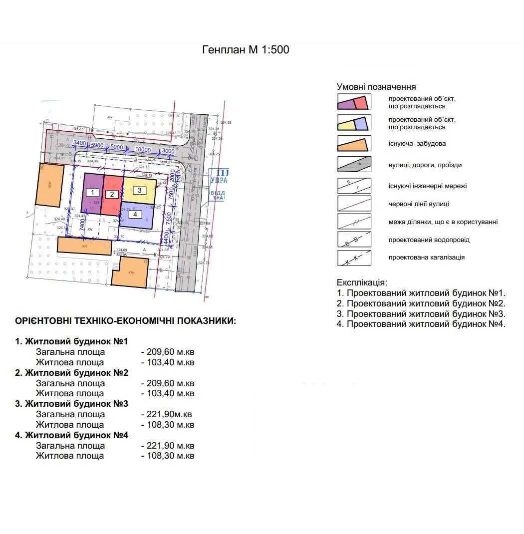 Продаж будинку вул. Корсунська, Патона, Виговського, Городоцької
