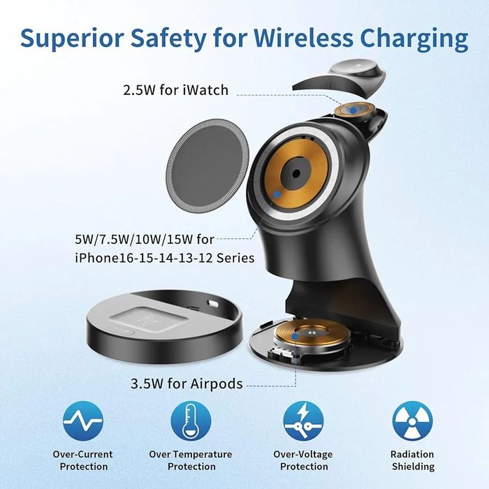 !!!АКЦІЯ!!! Універсальна бездротова зарядна станція 3-в-1