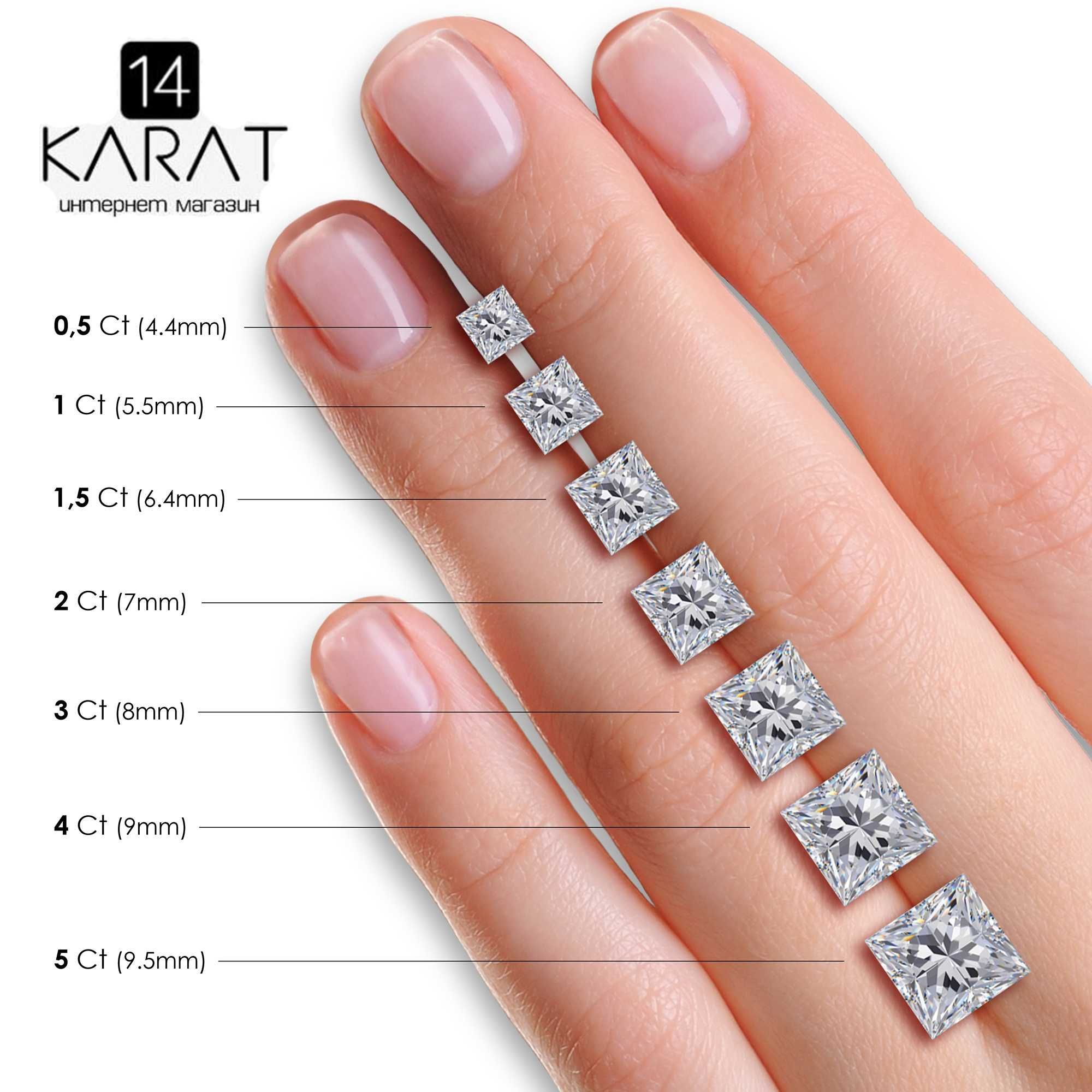 Бриллиант 2 карата ПРИНЦЕССА Lab Grown Diamonds CVD. СЕРТИФИКАТ IGI