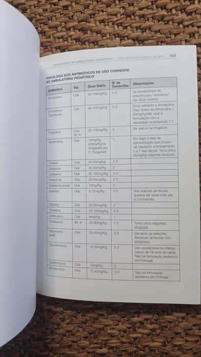 Antibióticos no ambulatório pediátrico