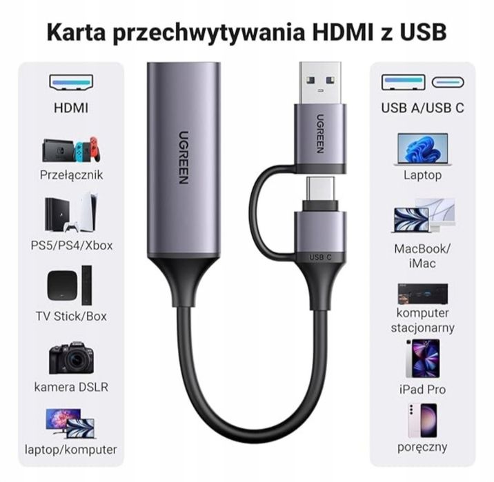 UGREEN Karta przechwytująca wideo HDMI na USB A+C 4K30Hz 1080P