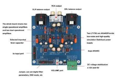 ЦАП DAC dual AK4493 32Bit 768K Hifi вхід I2S DSD XLR баланс