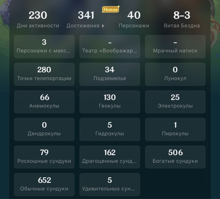 Аккаунт геншин с5 Сянь Юнь