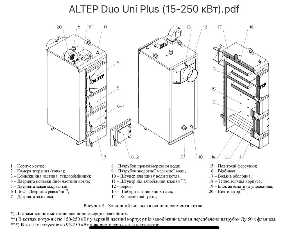 Котел АЛЬТЕП Duo Uni Plus 95 кВт, твердотопливные котлы