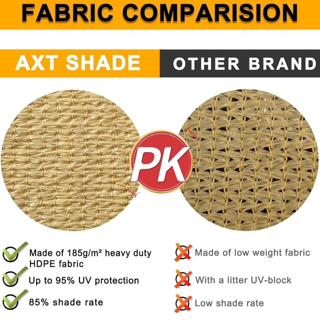 AXT SHADE żagiel przeciwsłoneczny na balkon taras HDPE  3m  x 4m