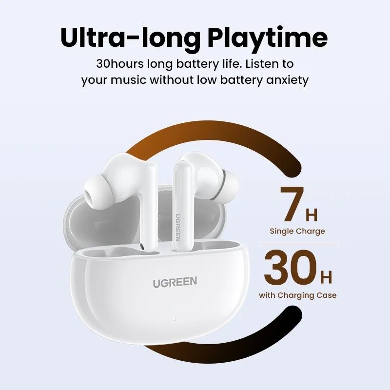 Новинка TWS навушники Ugreen HiTune T6. LDAC Bluetooth 5.3. ANC