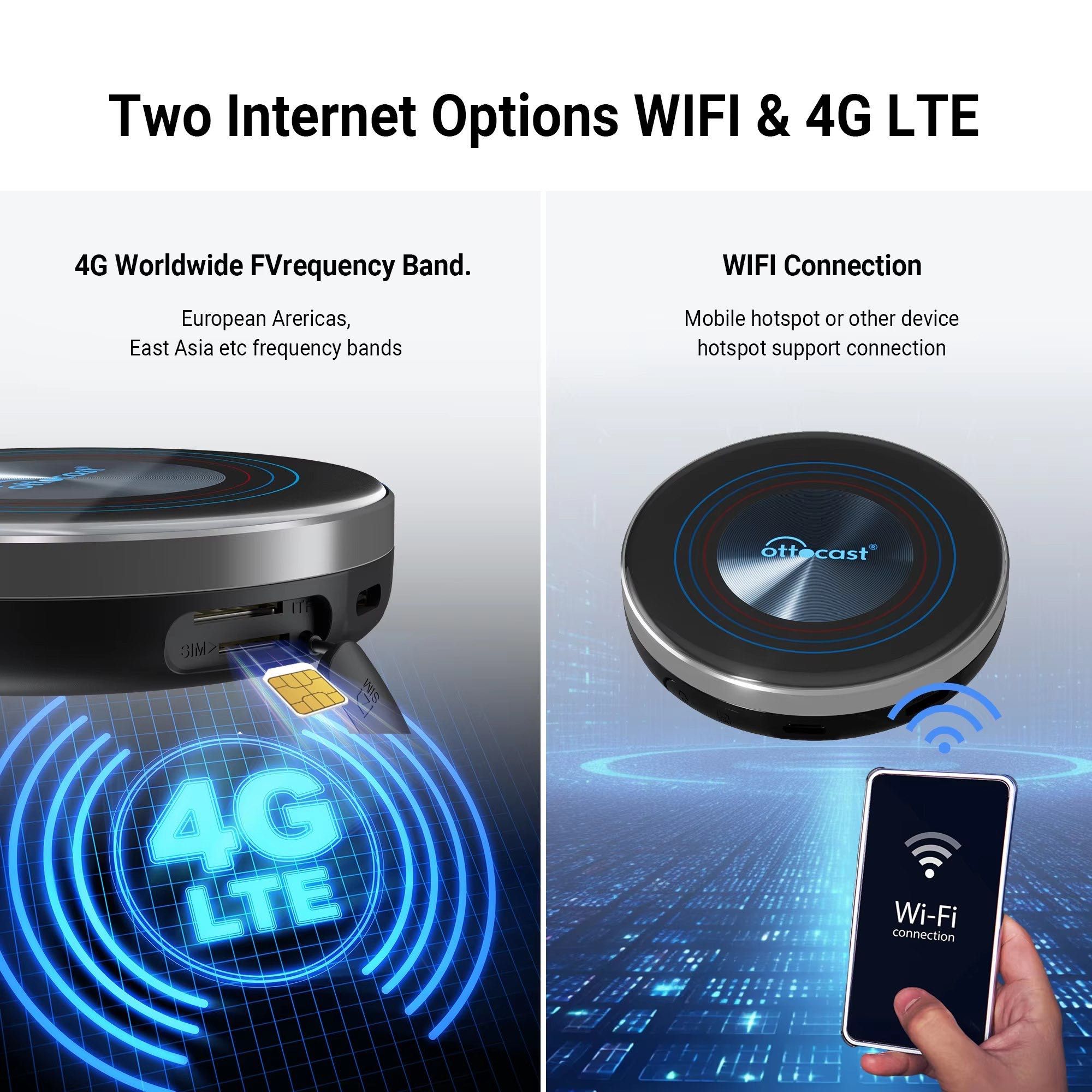 авто приставка для BMW Ottocast OTTOAIBOX i3 Dual Wi-Fi