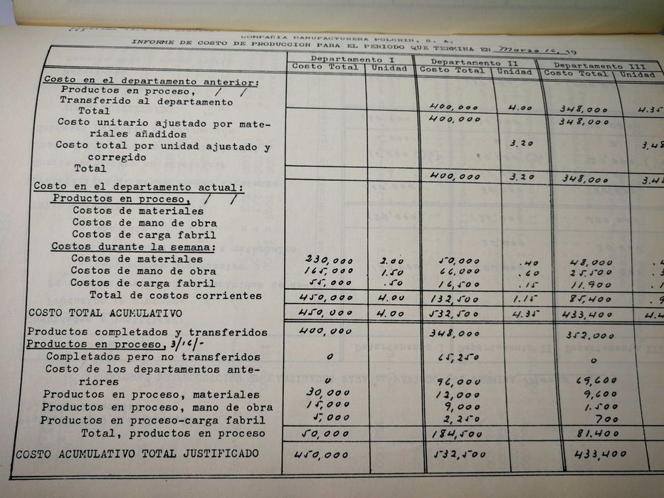 Biblioteca de Altos estudios Comerciais