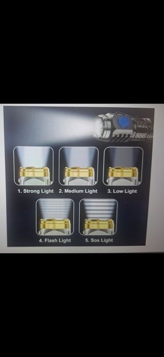 Mini Lanterna Potente 5 tipos de luz Recarregável Bateria Lítio Intern