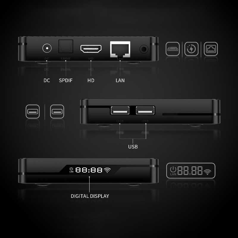 Смарт ТВ приставка X88 Pro X5M 4/64 Гб Smart TV Box Android 14