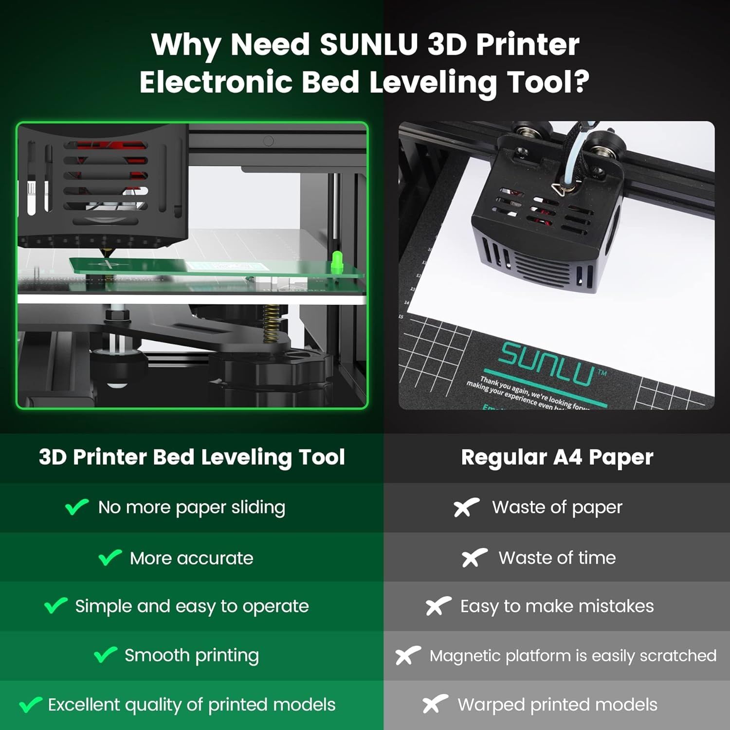 Elektroniczne narzędzie do poziomowania drukarki 3D Sunlu
