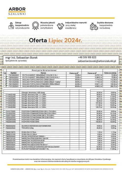 Nakrętka Przegubowa 120x120 budowlana na ściąg szalunkowy ankra