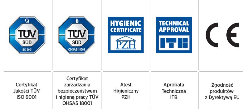 Brama segmentowa garażowa Tarnów Nowy sącz Bochnia Chrzanów Nowy targ