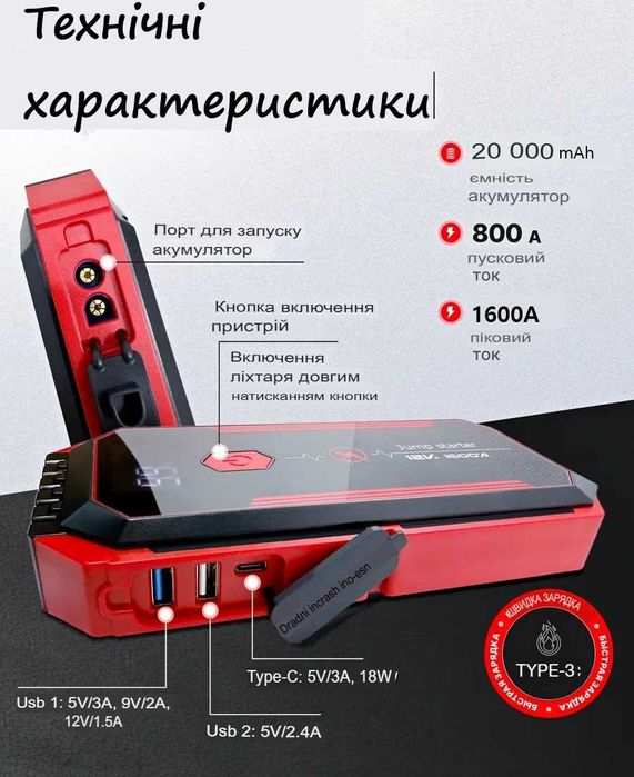 Пуско-зарядний пристрій Бустер Jump Starter X1 20000 mAh 12В 1600А
