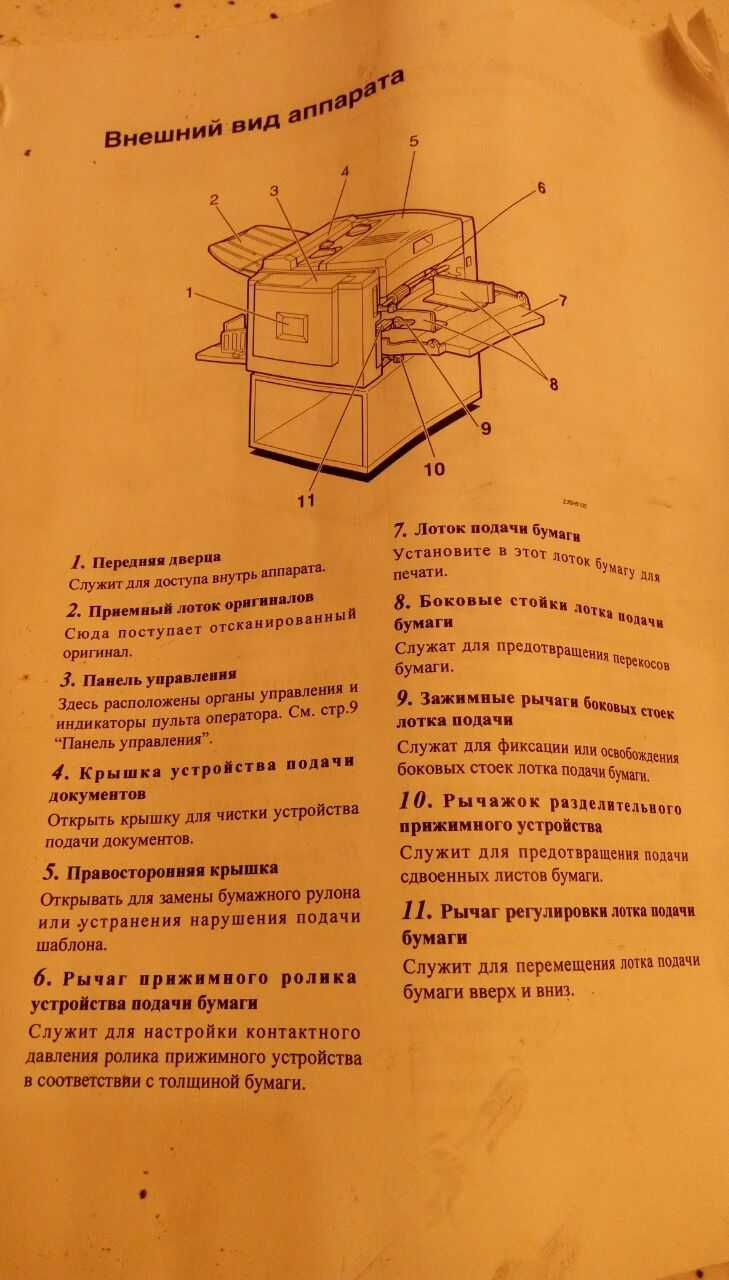 Ризограф Nashuatec CP6123a+