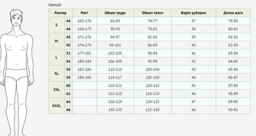 Чоловіча піжама Livergy S