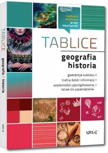Tablice: geografia + historia GREG - praca zbiorowa
