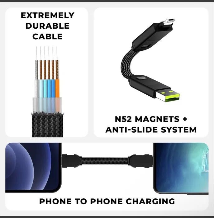 супер функціональний брелок-кабель inCharge X 6v1 Switzerland оригінал