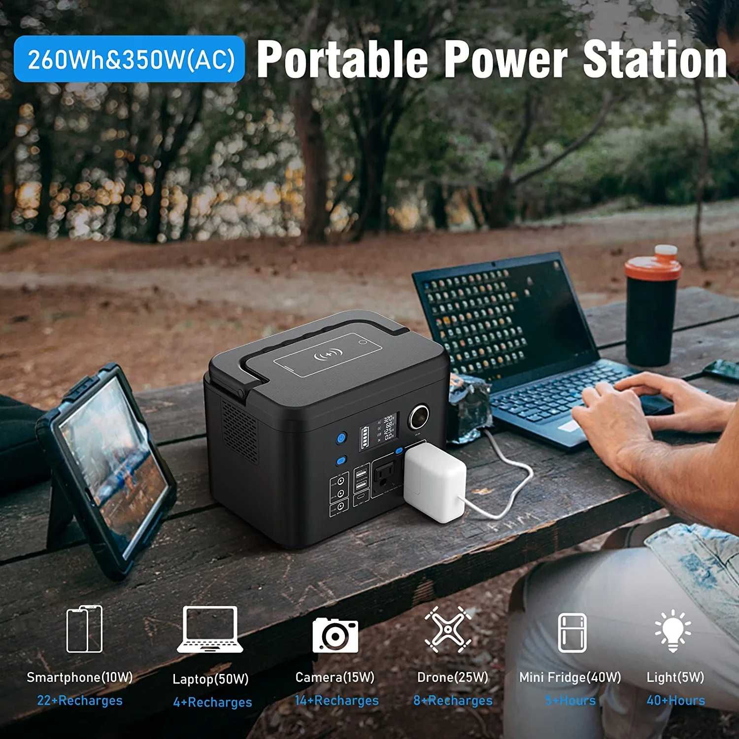 Нова портативна зарядна станція (США) Powkey 350W - 260Wh/70,000mAh