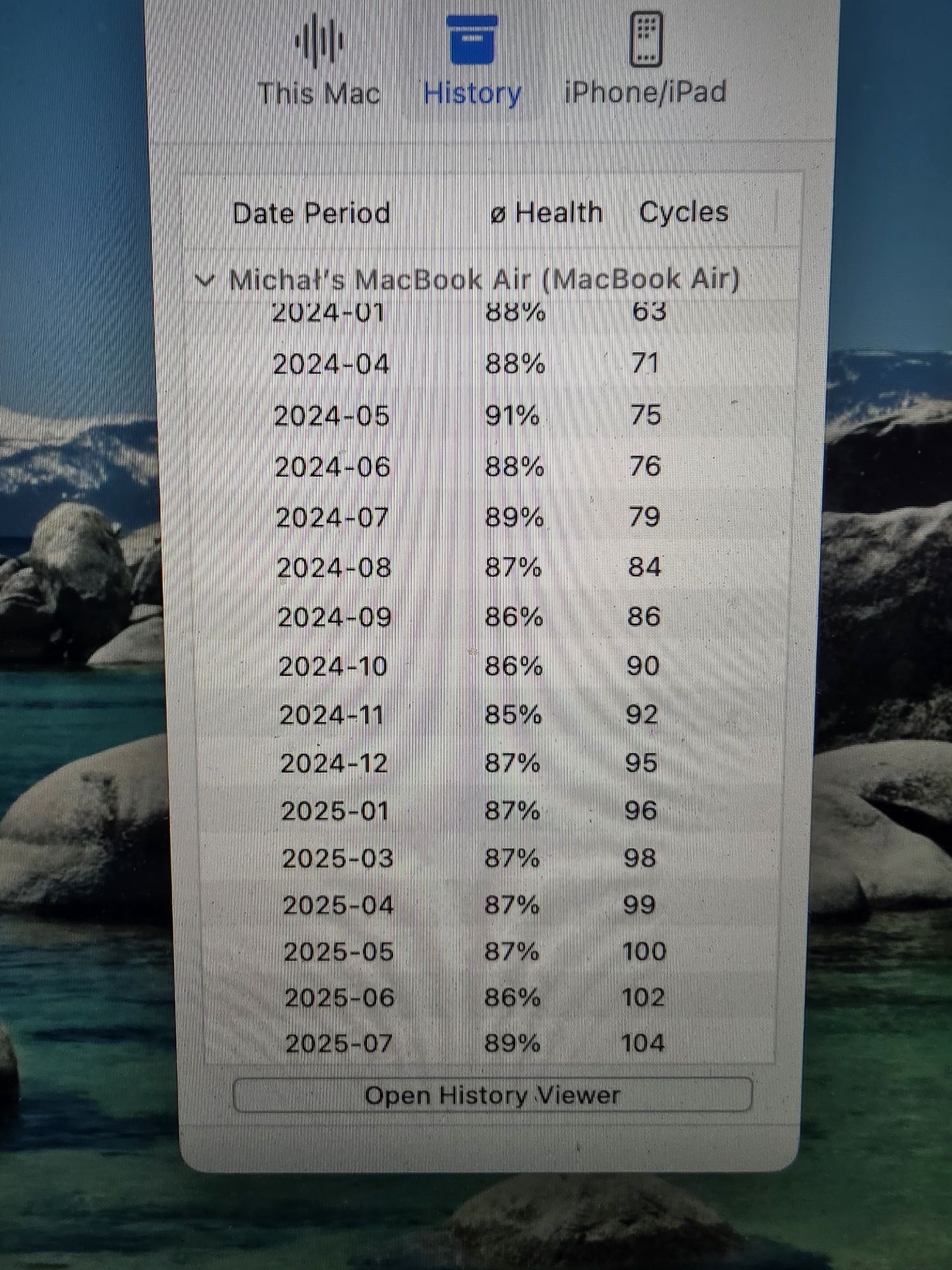 MacBook Air M1 16/256 jak nowy, stan idealny