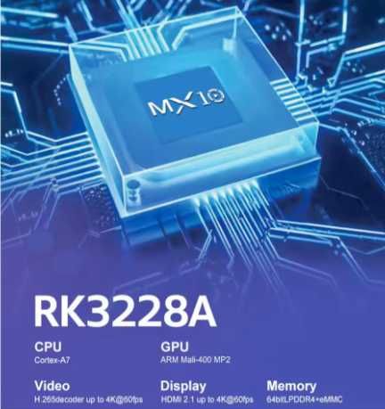 Android TV Box Mini MX10 – 4K