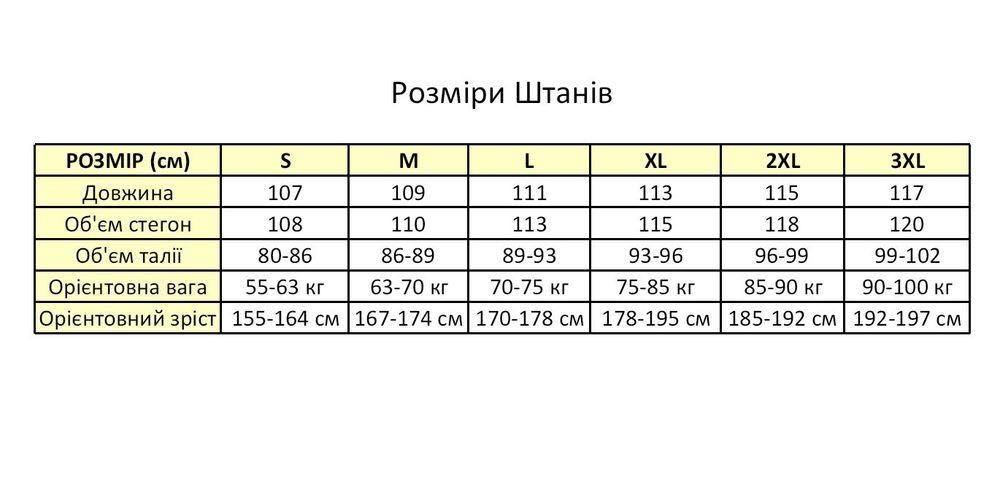 Штани тактичні мультикам військові наколінники штаны тактические ЗСУ