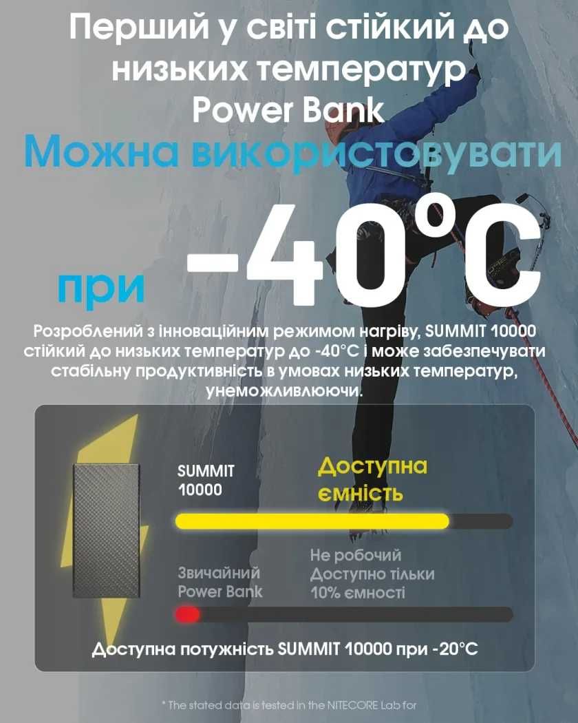 Nitecore SUMMIT 10000 та 20000 Power Bank з Підігрівом до -40 Градусів