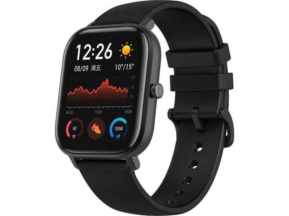 Часы amazfit gts 1