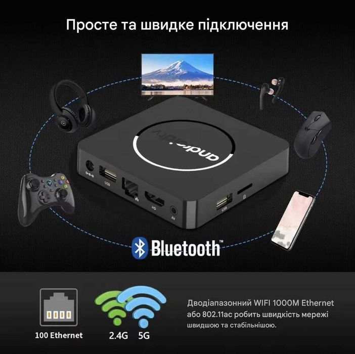Смарт ТВ приставка Q10 4/64 Гб Android 14 TV Box - Налаштована