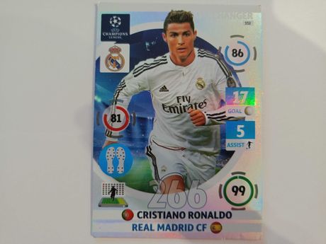 Karta piłkarska 2014/2015 game changer Ronaldo