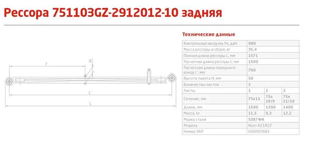 Рессора задняя усилен. ГАЗЕЛЬ СОБОЛЬ/Листы рессоры Газель NEXT Бизнес