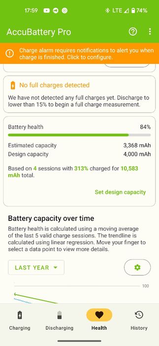 В хорошому стані Pixel 5 8/128