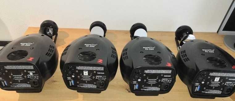 Skaner Eurolite TS-255 Scan