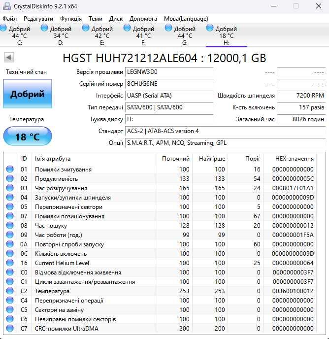 Жорсткий диск WD HGST Ultrastar DC HC520 12TB SATAIII HUH721212ALE604