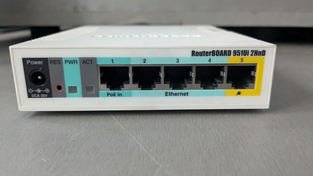 Бездротовий маршрутизатор (роутер) Mikrotik RB951Ui-2HND