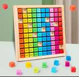 Игры на изучение математики Таблица умножения