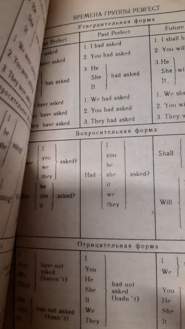 Книга Англійська мова курс + граматика (3 книги) Барановська Т.В.