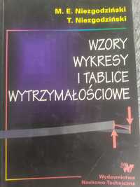 Wzory, wykresy i tablice wytrzymalosciowe