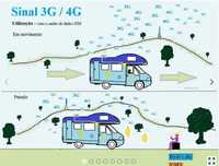 Teletrabalho em autocaravanas - Seja um nómada digital