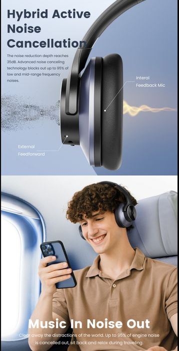 Наушники OneAudio Odio A10 шумодав ANC гарнитура hi-fi беспроводные