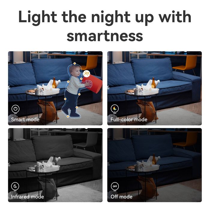 Imou Ranger Mini 5mp 3mp PTZ 360 камера відеонагляд відеокамера наблюд